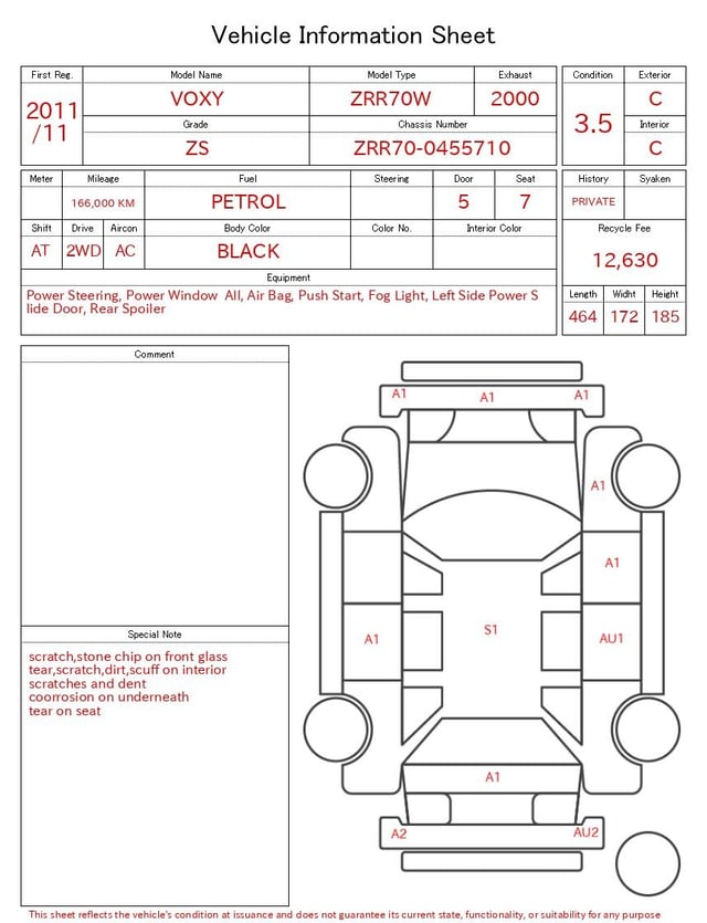 evaluation-result