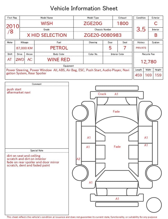 evaluation-result