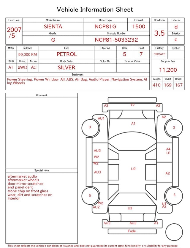 evaluation-result