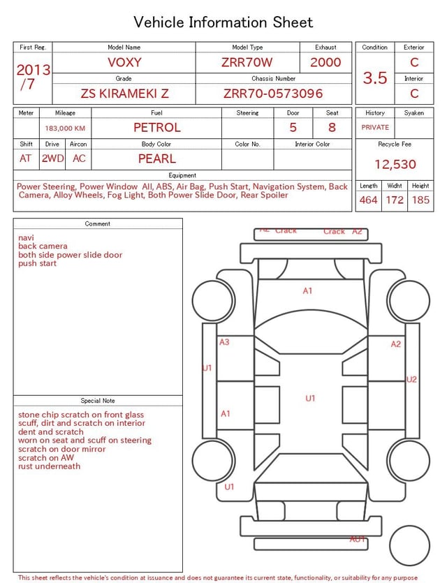 evaluation-result