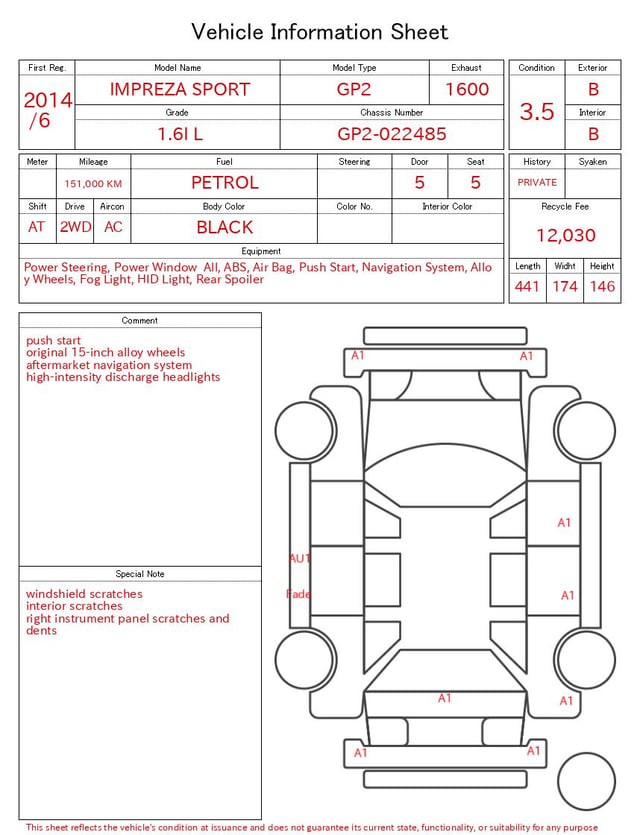 evaluation-result