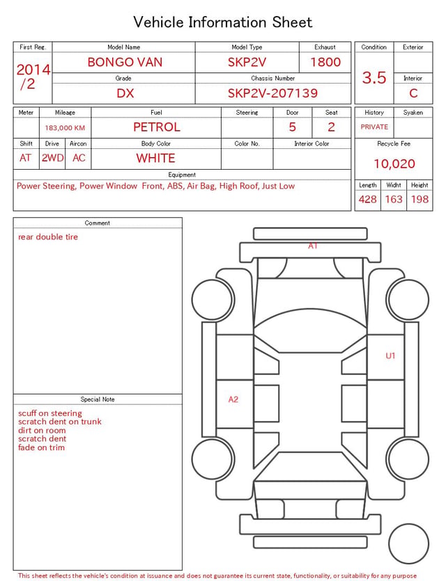 evaluation-result