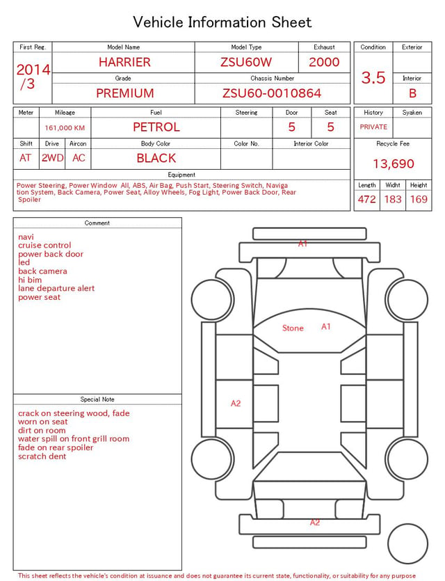 evaluation-result