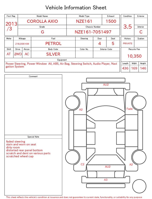 evaluation-result