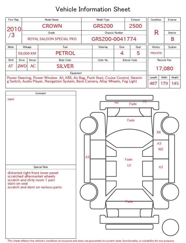 evaluation-result