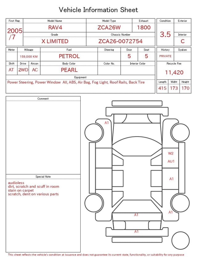 evaluation-result