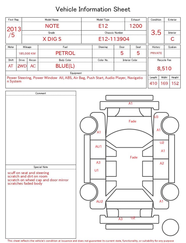 evaluation-result