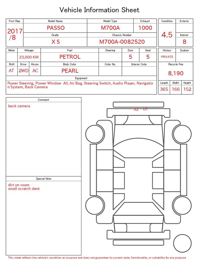 evaluation-result