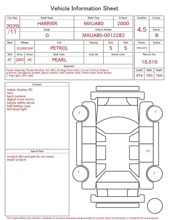evaluation-result