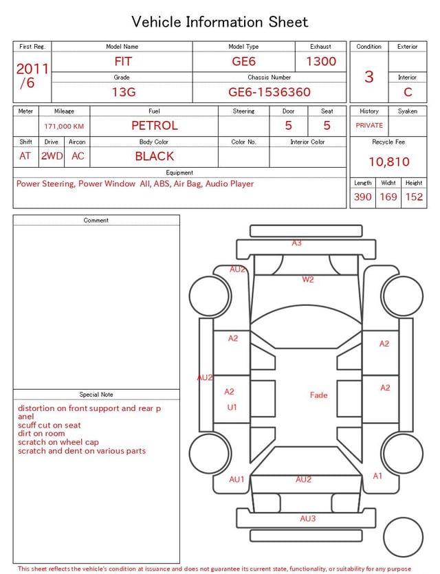 evaluation-result