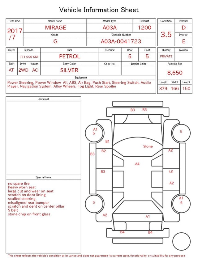evaluation-result
