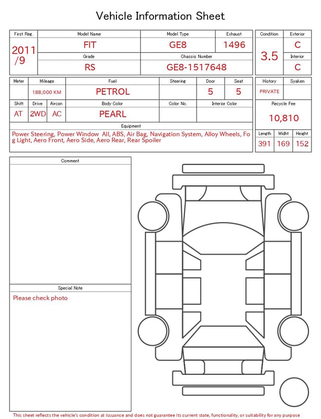 evaluation-result