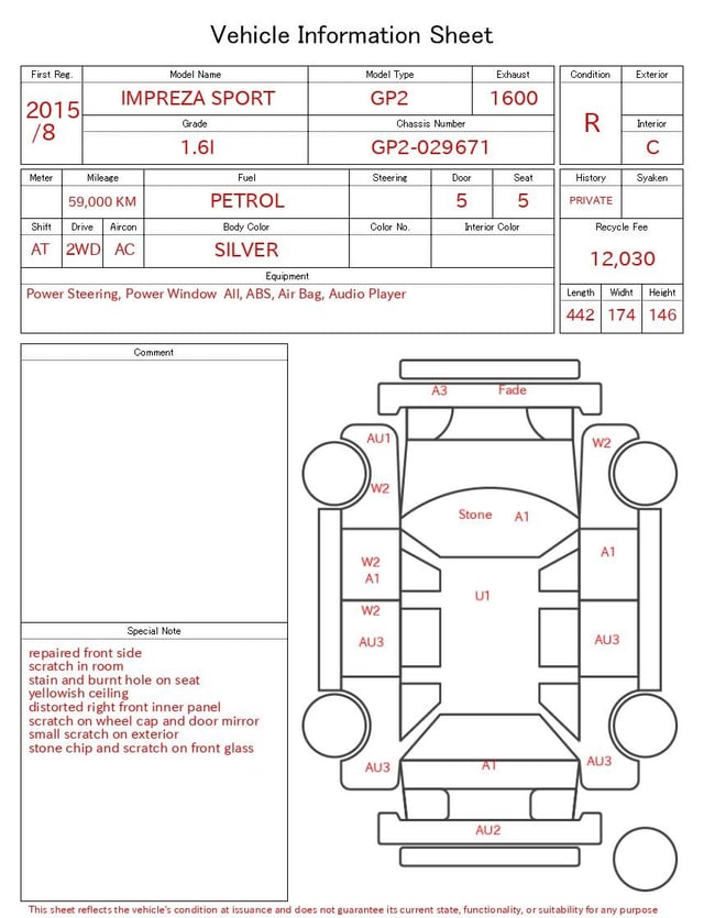 evaluation-result