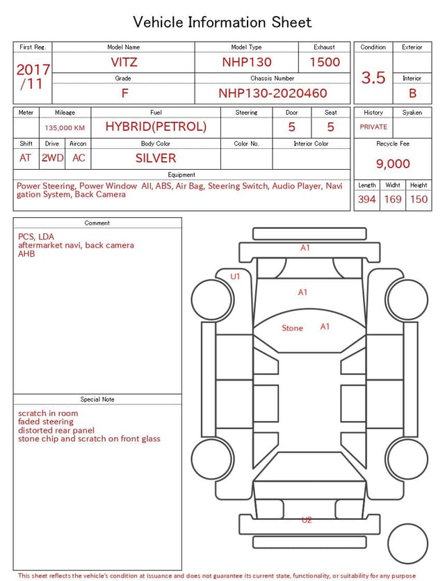 evaluation-result