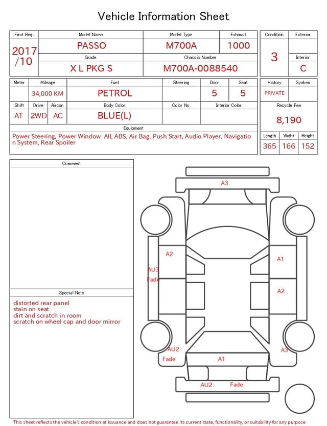 evaluation-result