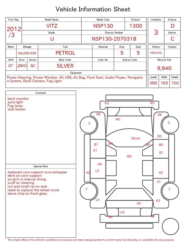 evaluation-result