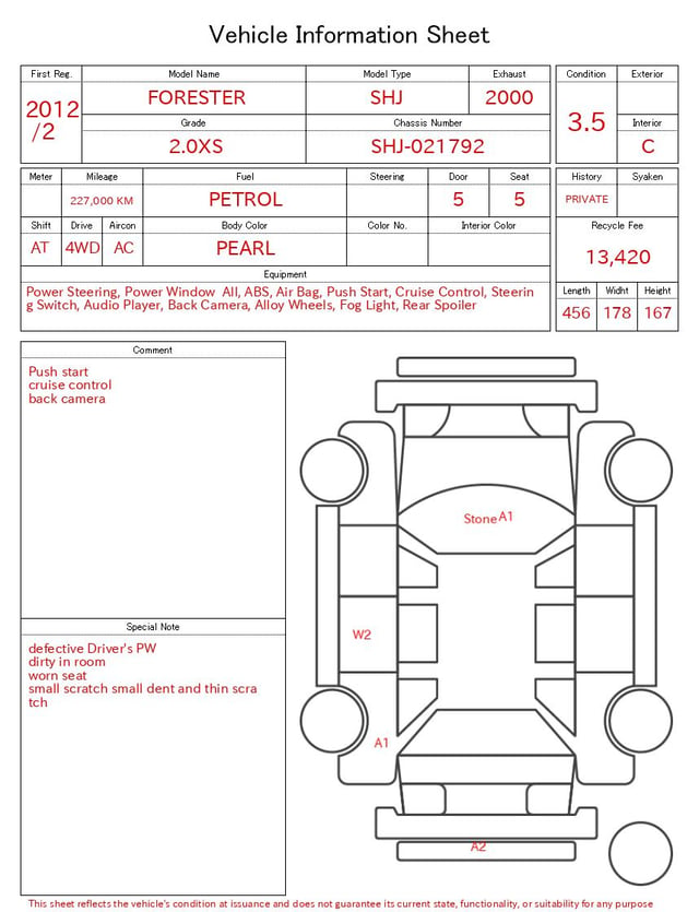 evaluation-result