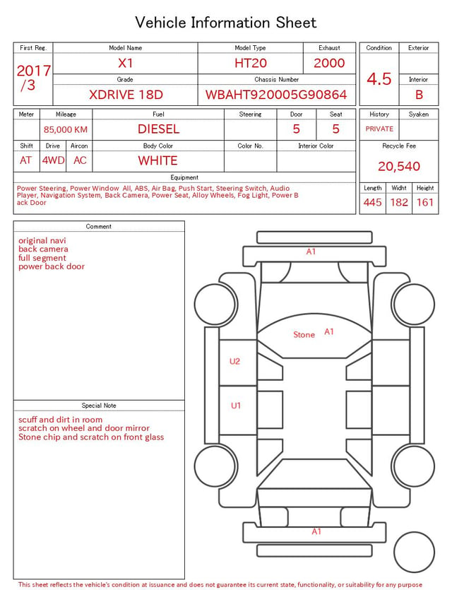 evaluation-result