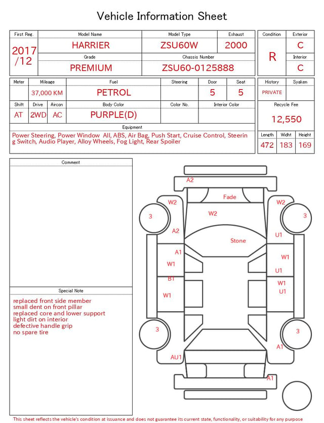 evaluation-result