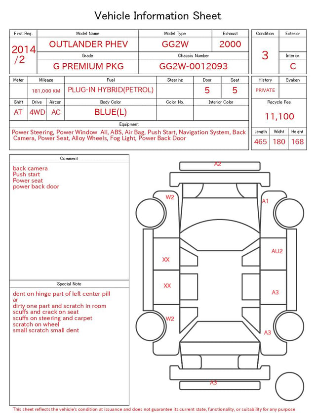 evaluation-result