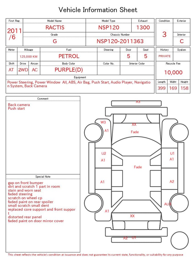 evaluation-result