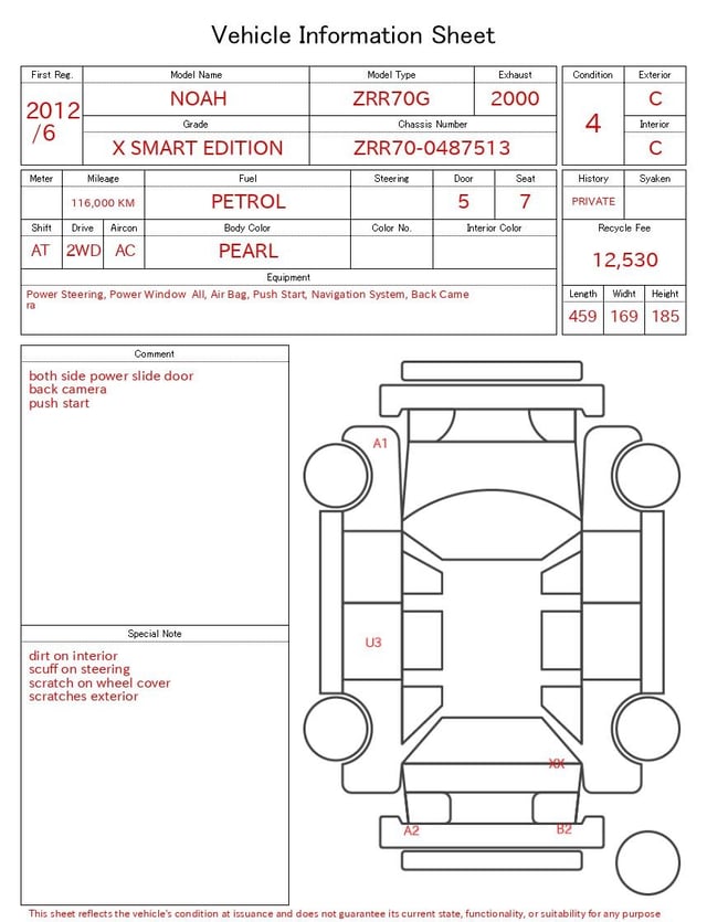 evaluation-result