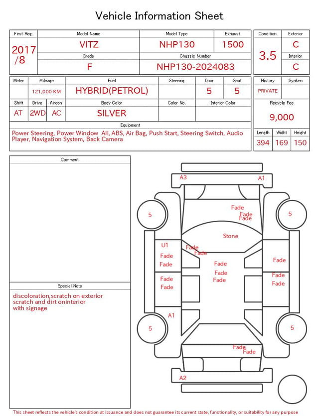 evaluation-result