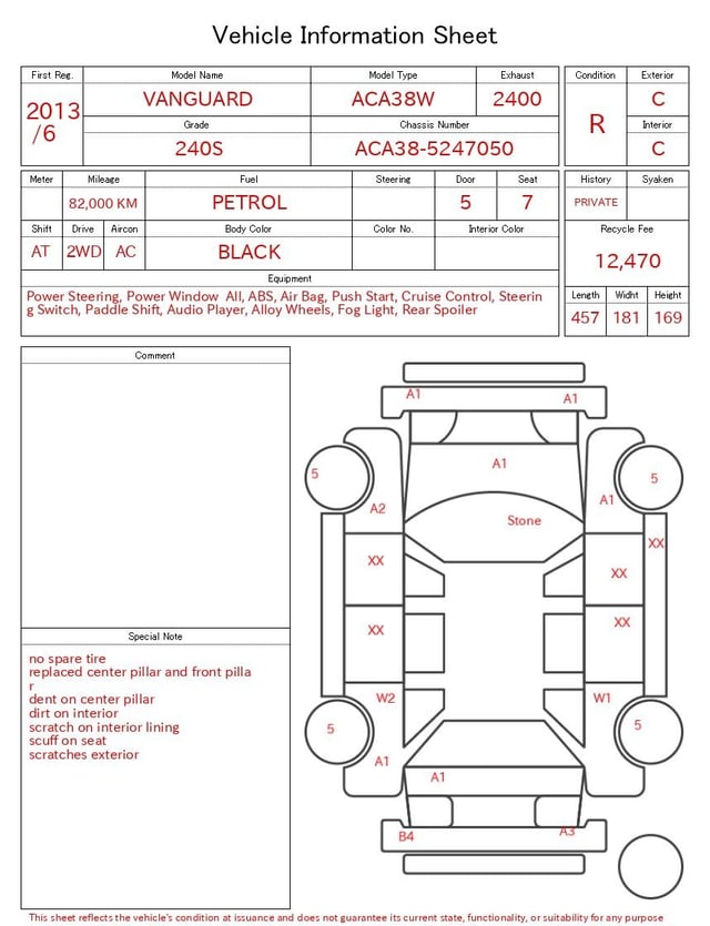 evaluation-result