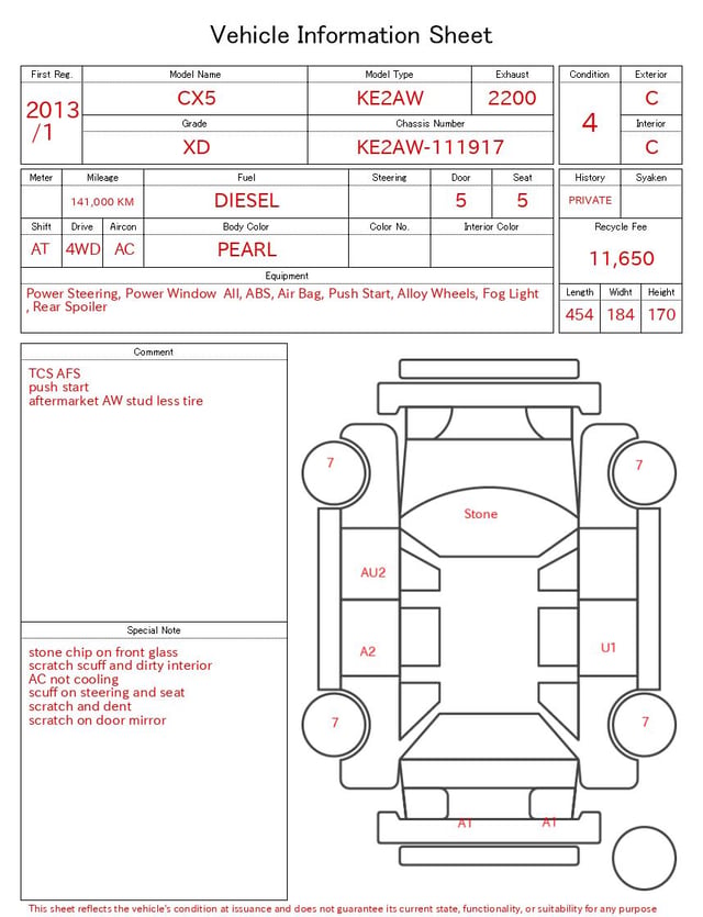 evaluation-result