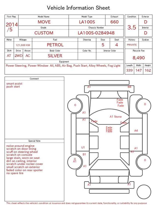 evaluation-result