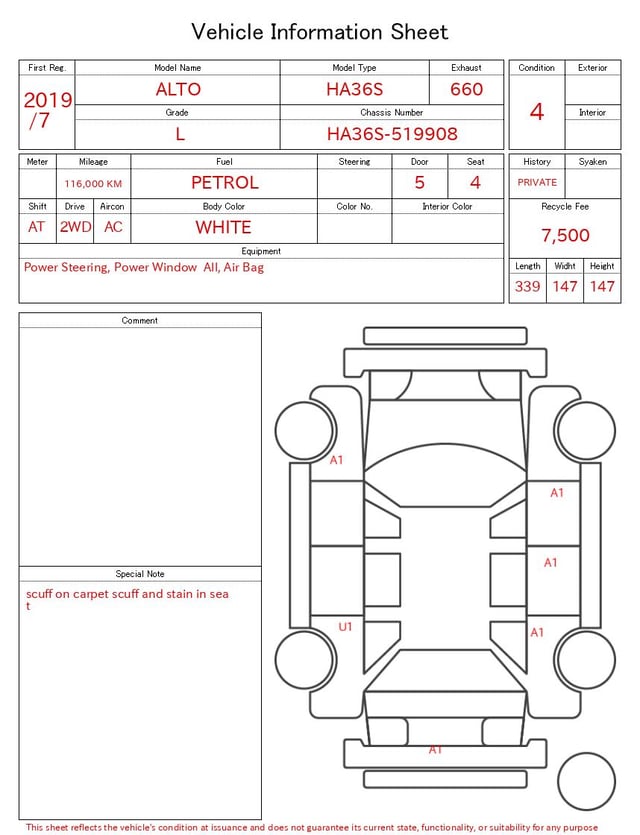 evaluation-result
