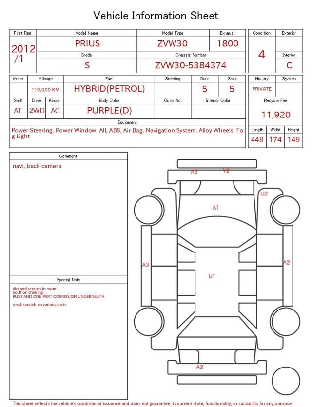 evaluation-result