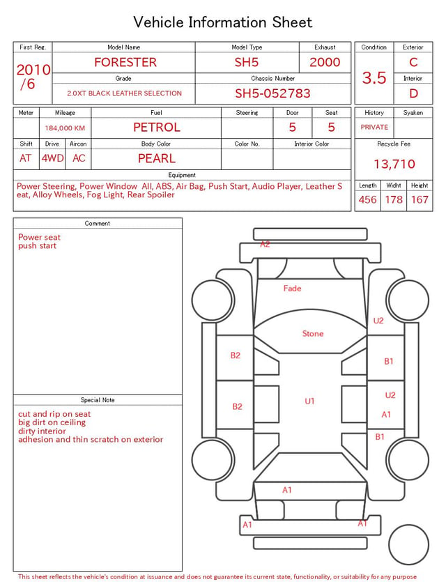 evaluation-result