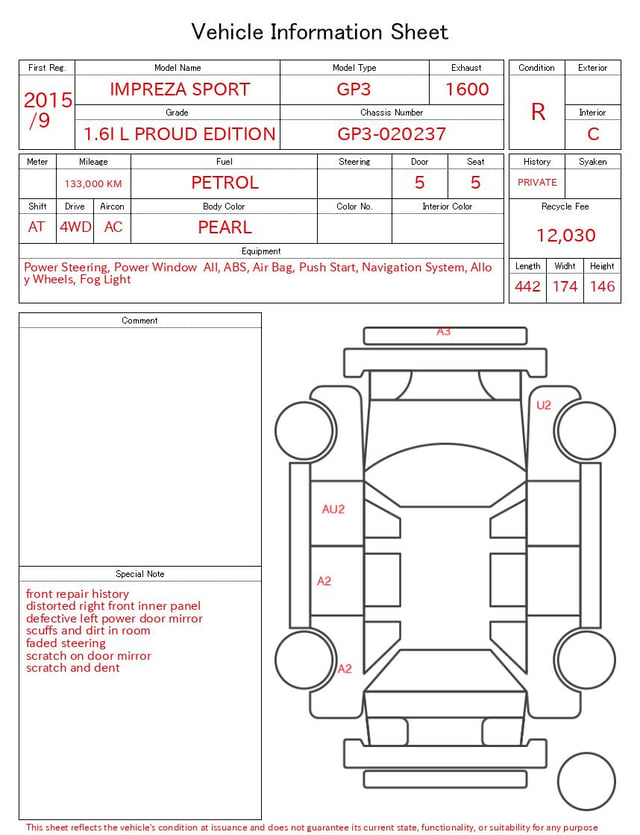 evaluation-result