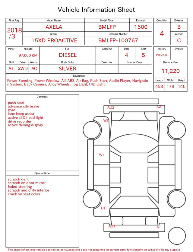evaluation-result