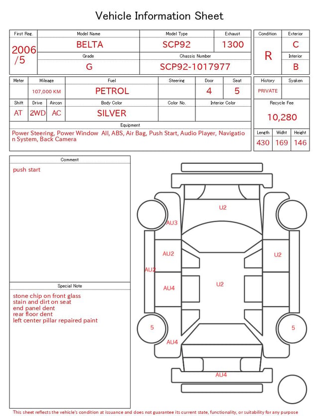 evaluation-result