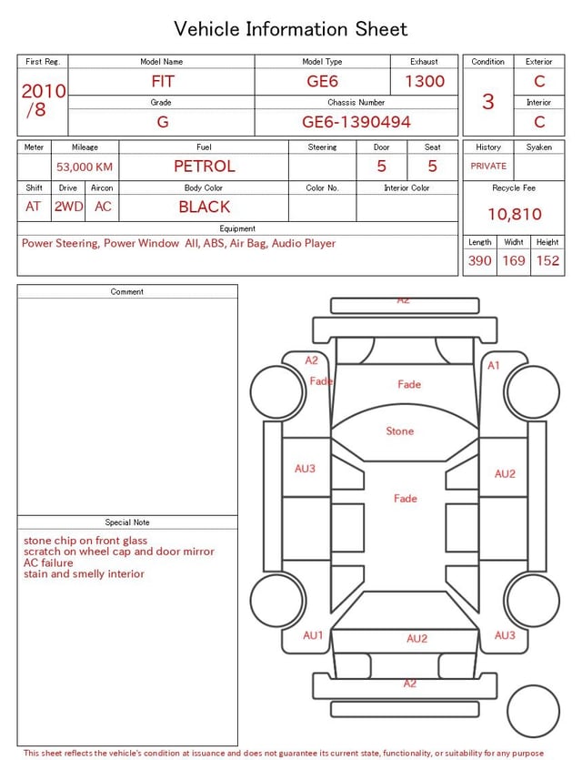 evaluation-result