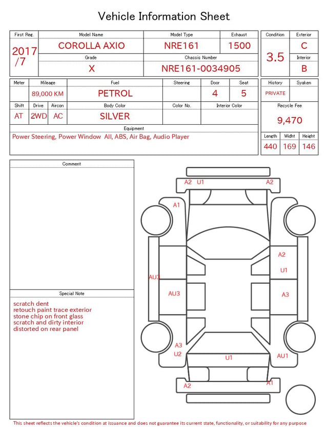 evaluation-result
