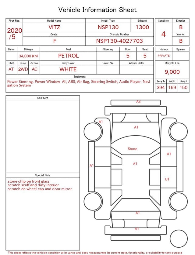 evaluation-result