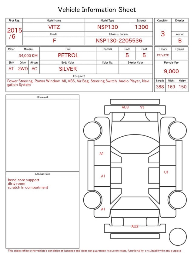 evaluation-result