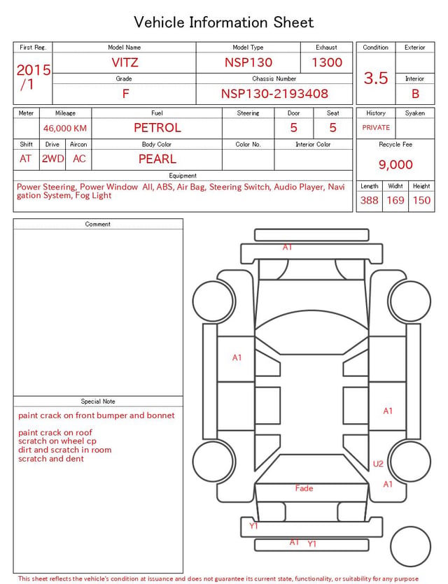 evaluation-result