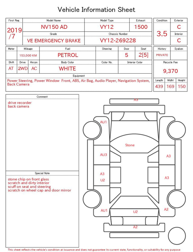evaluation-result