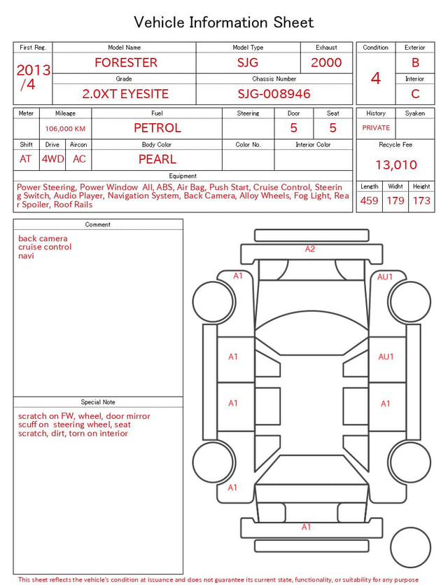 evaluation-result