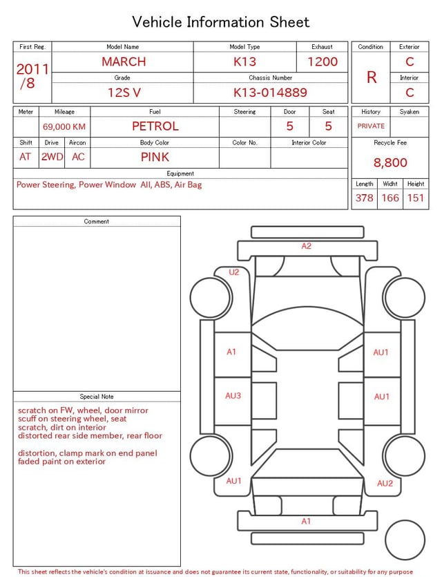 evaluation-result