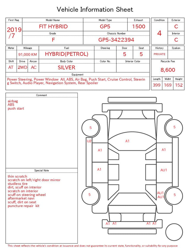 evaluation-result