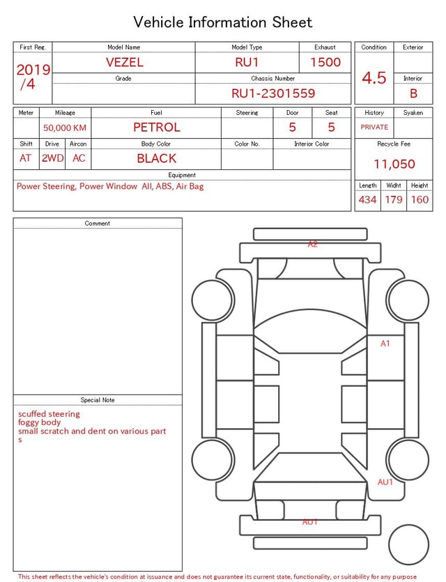 evaluation-result