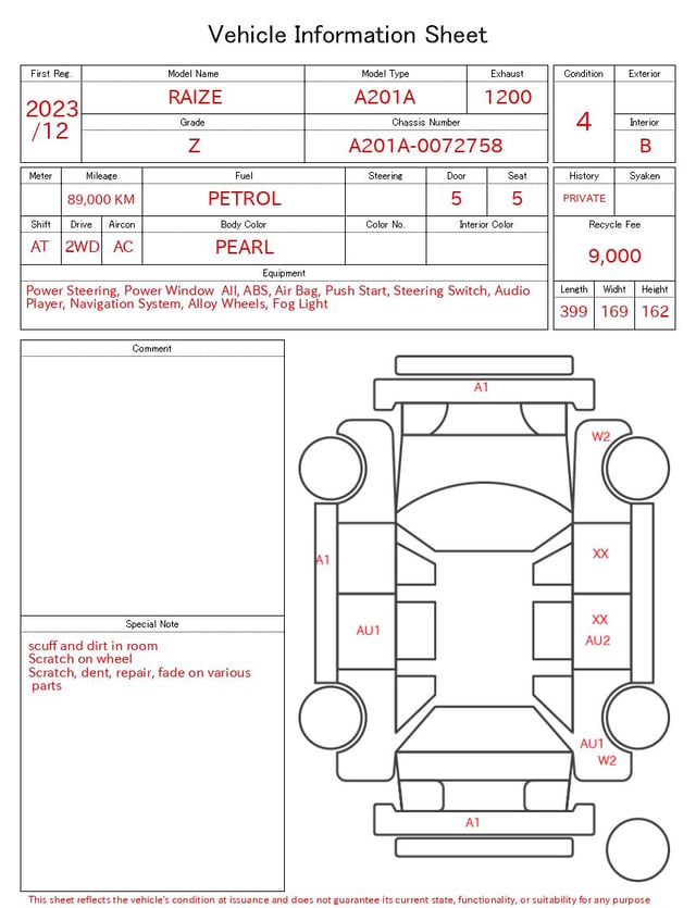 evaluation-result