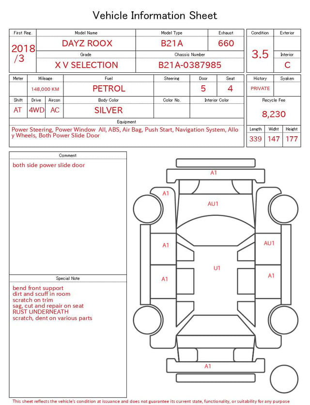 evaluation-result