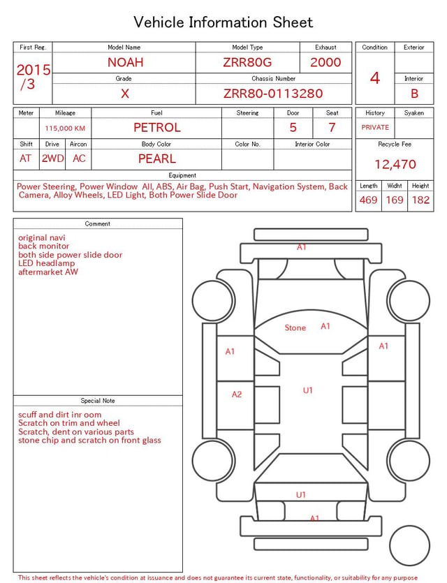evaluation-result