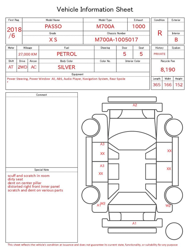 evaluation-result